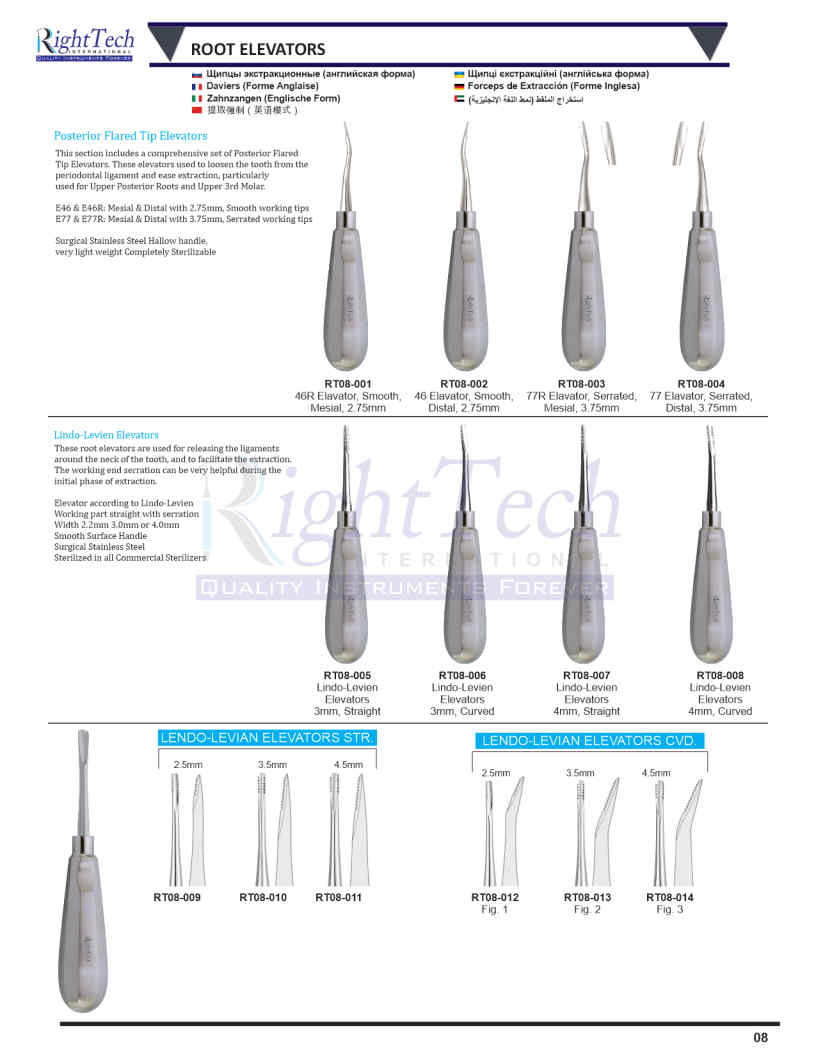 Right Tech Dental 